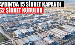 Aydın’da 15 şirket kapandı, 62 şirket kuruldu